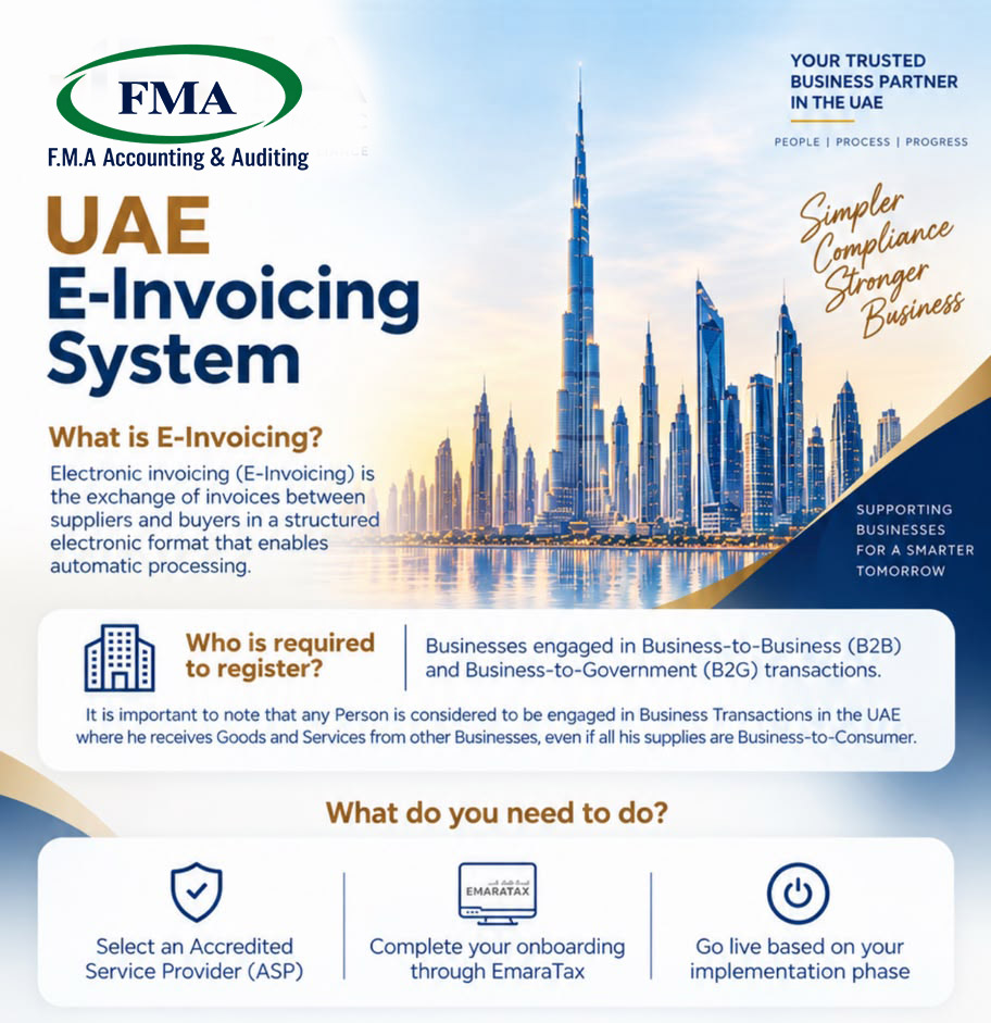 UAE E-Invoicing System